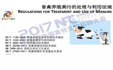 畜禽养殖粪污处理与资源化利用可行性技术分析--中国农业大学